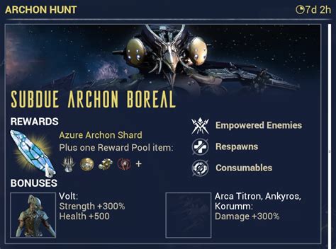 orokin reactor|Archon Hunt .